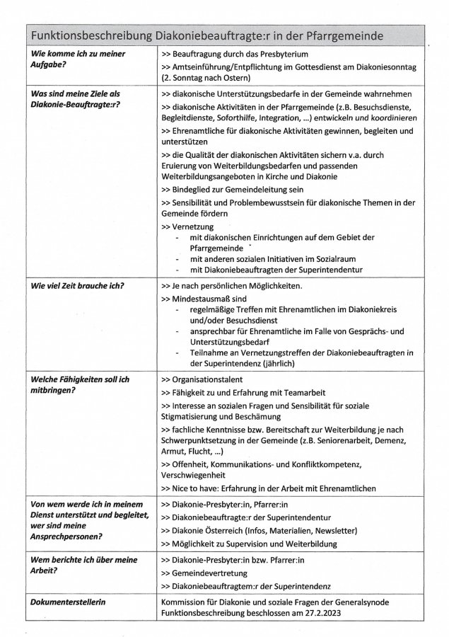 Diakonie und Soziales